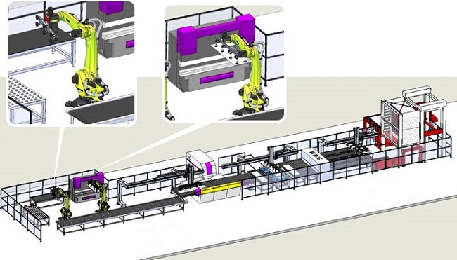 Xu Hướng Tự Động Hóa Trong Sản Xuất Kim Loại Tấm