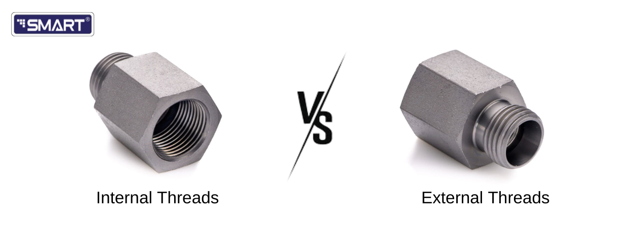 External Threads vs. Internal Threads: Choosing the Right Thread Type for Your Application